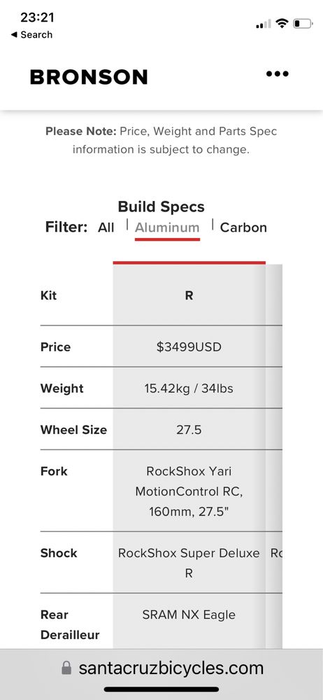 Santa cruz Bronson 2020