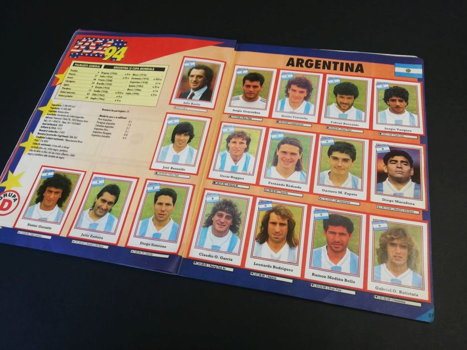 Catalog Cupa Mondiala 1994 complet