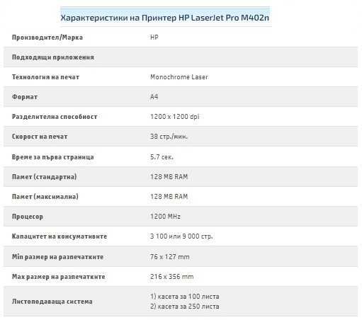 Принтер HP LaserJet Pro M402n