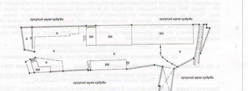 Продам 1 Га с Ж/Д веткой под производство , Склад и т.д Назарбек