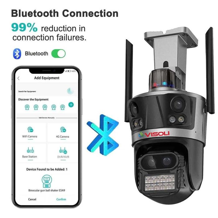 Camera de Supraveghere Tripla WIFI Visoli® P11 Zoom, 12MP Rezolutie 6K