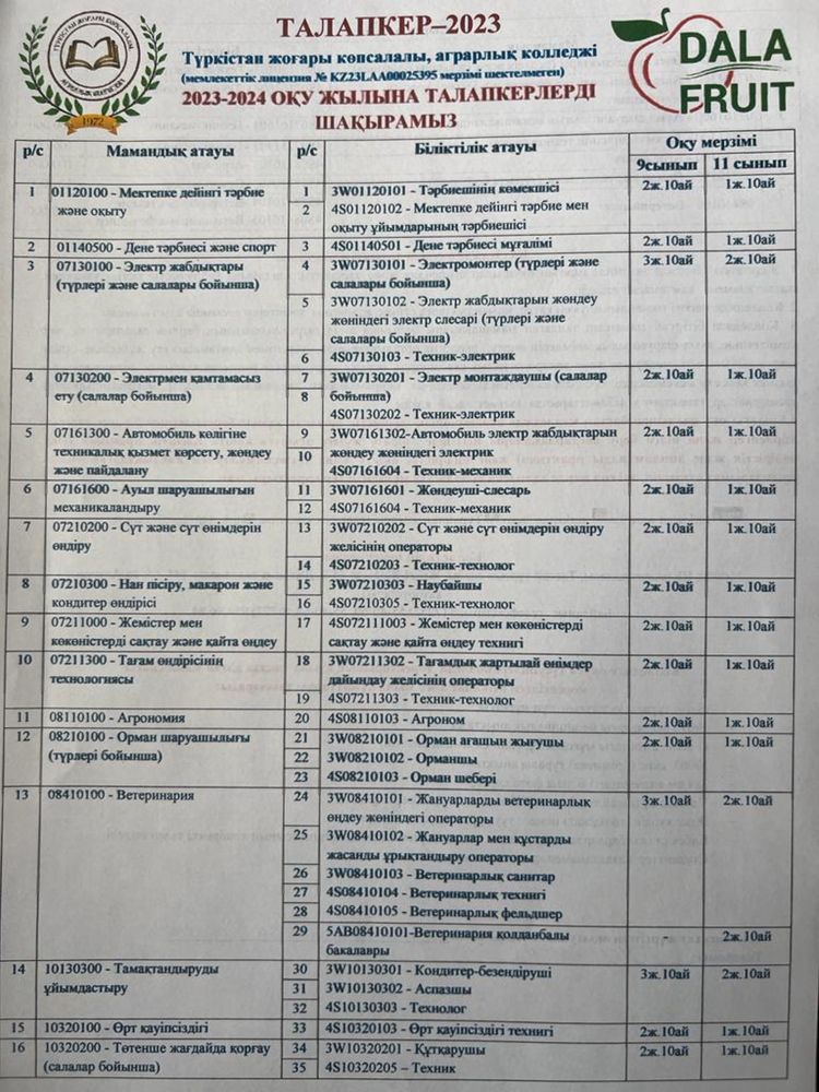 Грантқа тегін набор болып жатыр