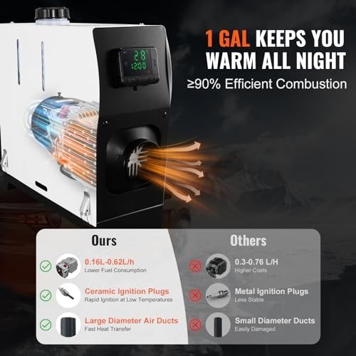Set complet, cu adaptor priza 220v
