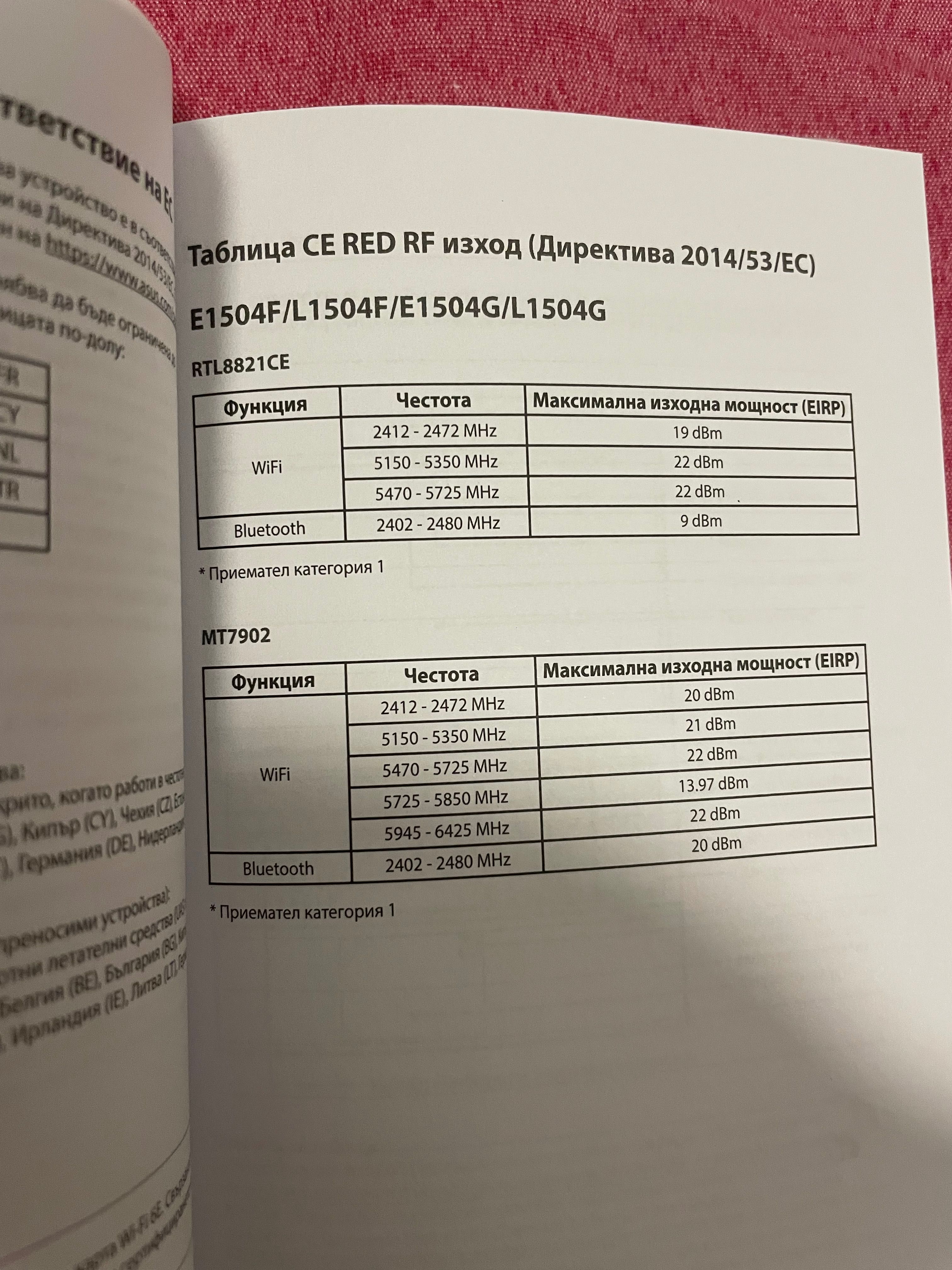ASUS Vivobook F1504FA