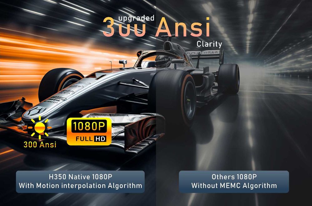 Portable projector for home theater, 1080p smart HD 4K