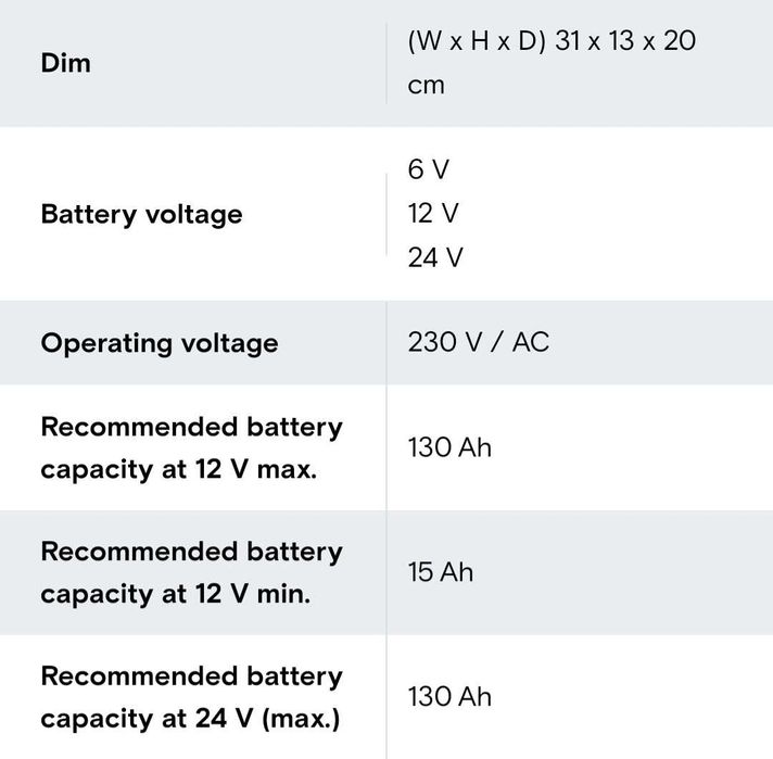 GYS BATIUM 7.24 ​​Автоматично зарядно устройство 6V, 12V, 24V , 130 AH