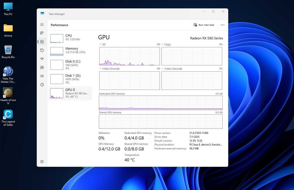 PC Asus cu procesor Ryzen ieftin
