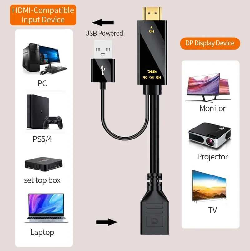 Кабель-преобразователь HDMI to Displayport 4K UHD2.0