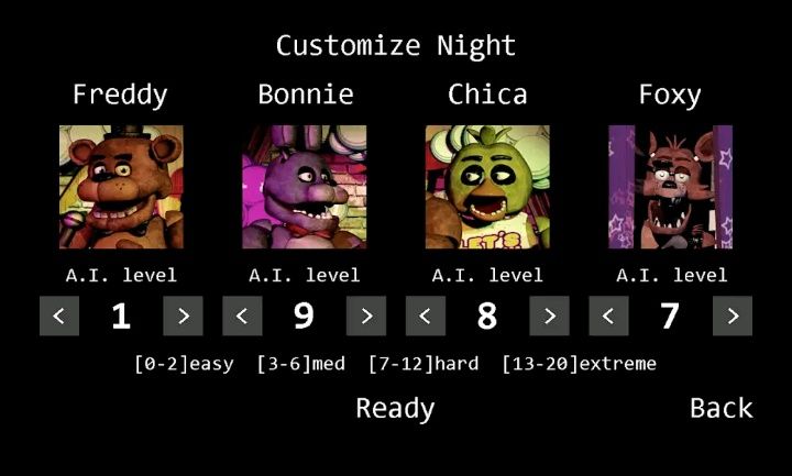 Five Nights at Freddy's