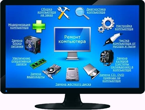 Ремонт ПК, ноутбуков. Установка Windows
