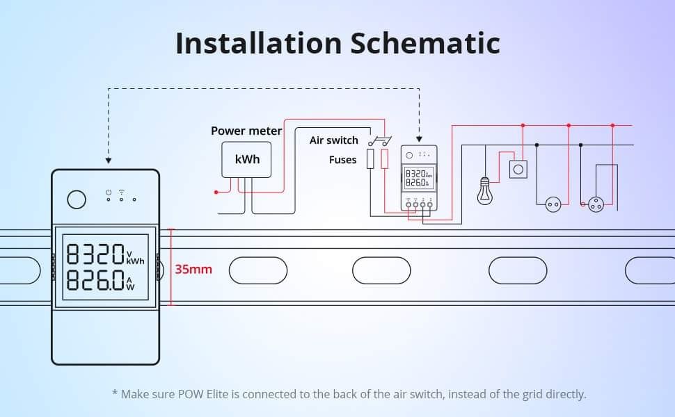 SONOFF POW320D WiFi Elite Smart Switch