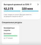 Теле 2 Актив гигабайты
