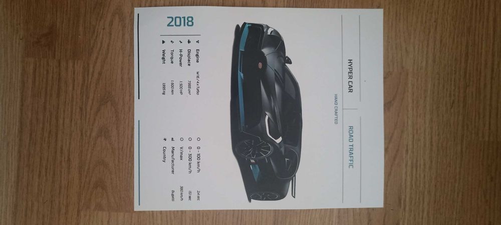 Postere cu Masini Super, Hyper, Muscle si Race