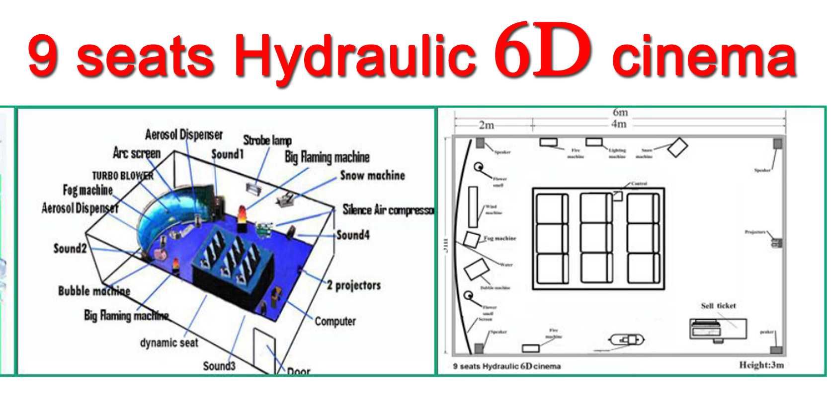 6D кино с  9 места напълно оборудвано и готово за работа.