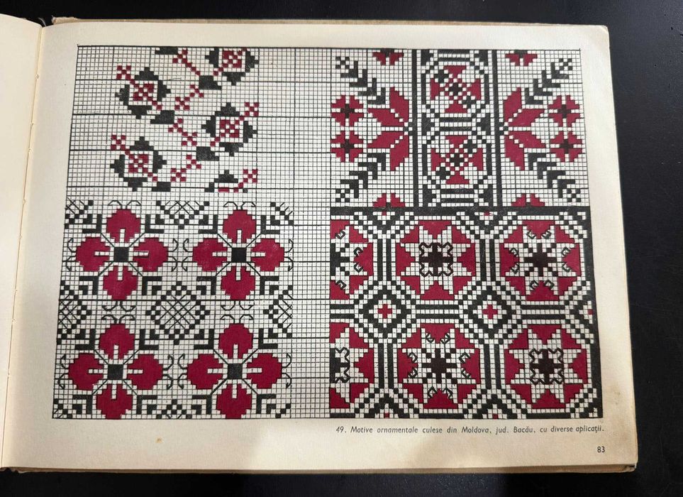 Broderia Românească Aplicată - Elena Stănescu (1978)