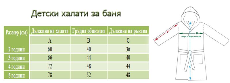 Комплект от 3 части с бродерия - детски халат с кърпа и чехли от памук