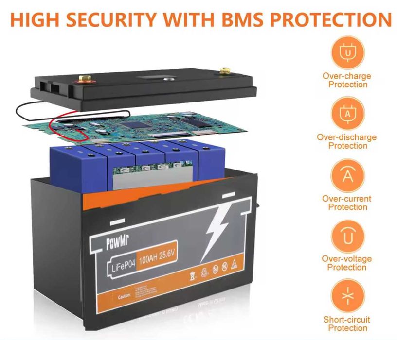 Батерия Pow Mr LifePo4 25,6 v 100A