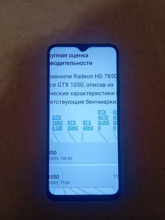 Продам виво у19 128гб