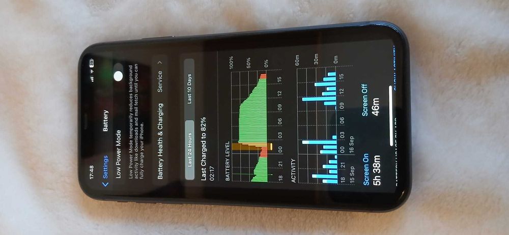 Vand Iphone 11 in stare perfecta de functionare.