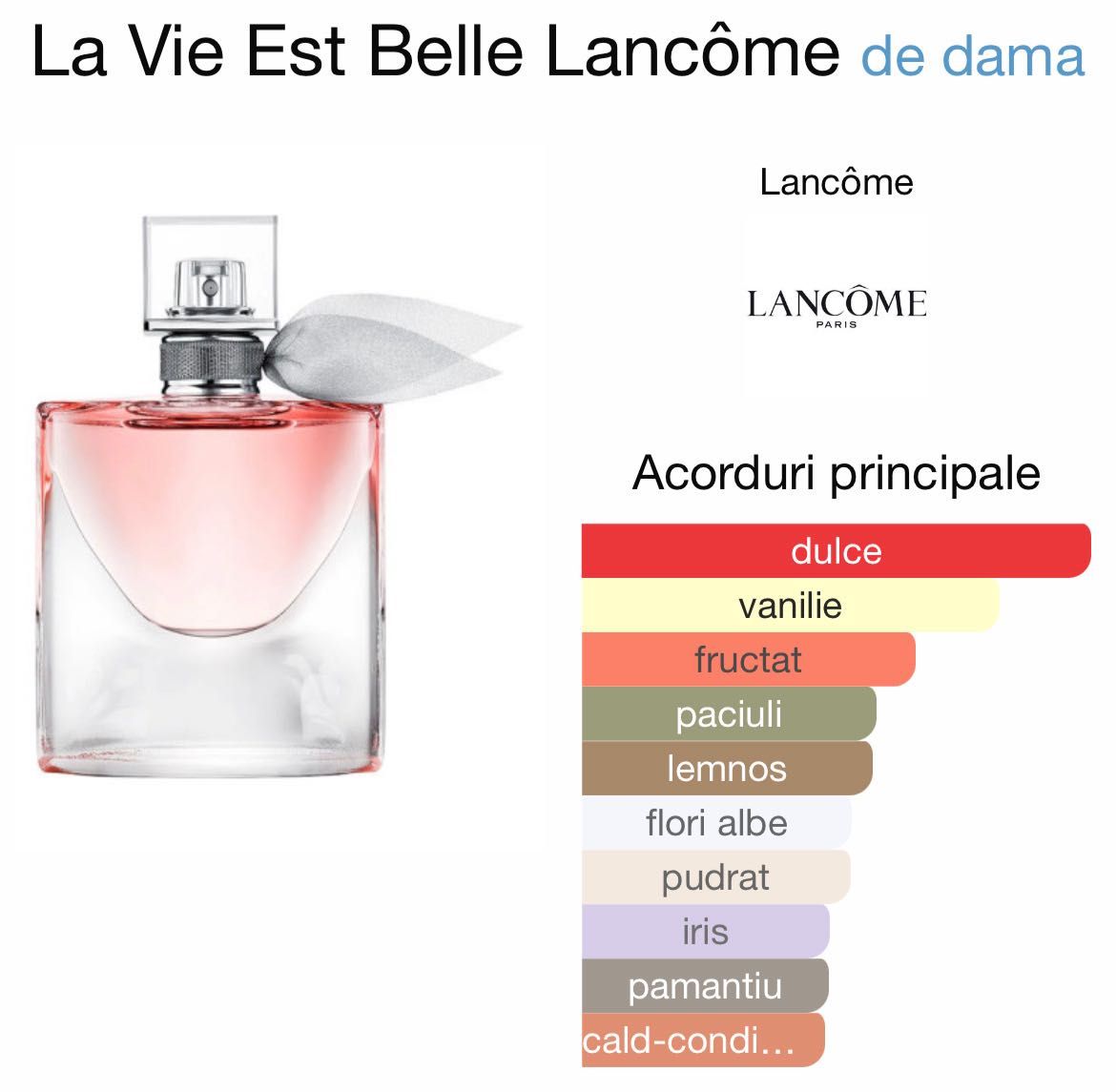 Parfum Lancome Paris La Vie est Belle Eau de Parfum Intense 75 ml