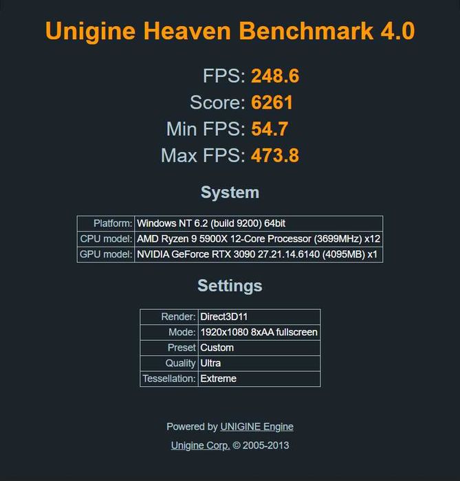 Нова RTX 3070 Gainward Phantom GS