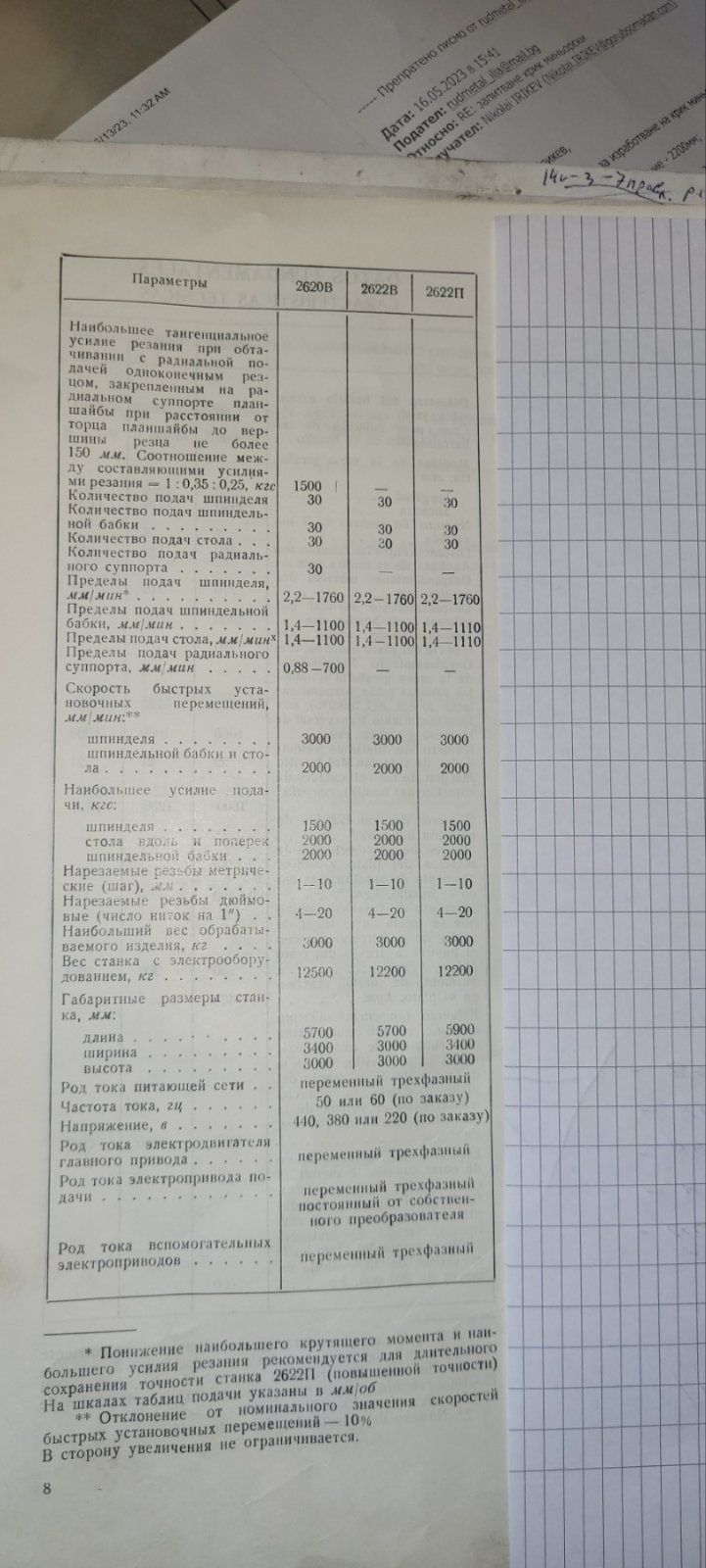 Хоризонтална стъргателна машина Борверг 2620 В