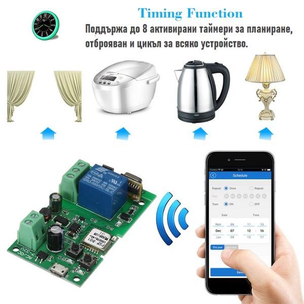 eWeLink wifi превключвател RF 433 Mhz DC 5V 12v 24v 32v + Inching