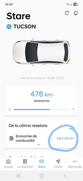 HYUNDAI New TUCSON 2025, IMPECABIL, Full Hybrid, 215 CP, 6AT, 4×2