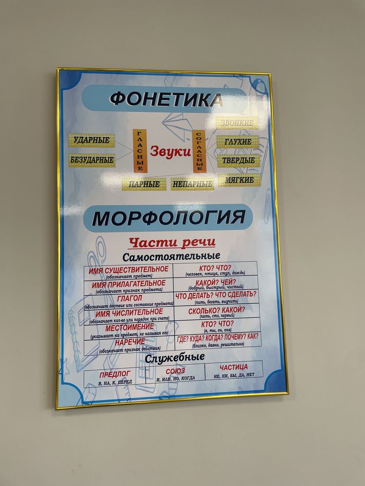 Стенды для школ