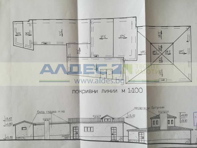 Продава мултифункционална сграда в стария център на гр. Банско