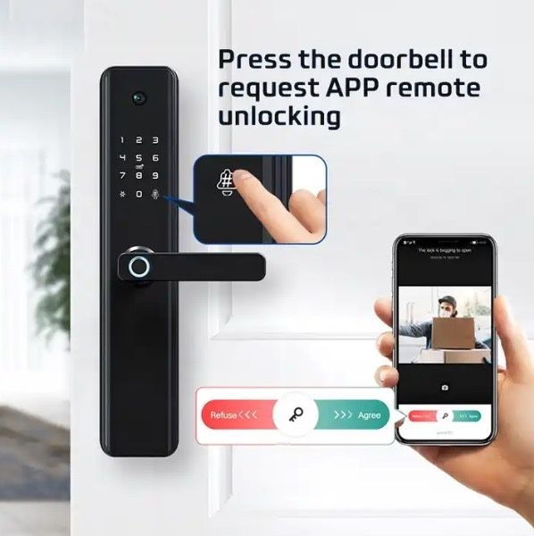 Умный замок smart замок smart locks установка смарт замка автовахтер