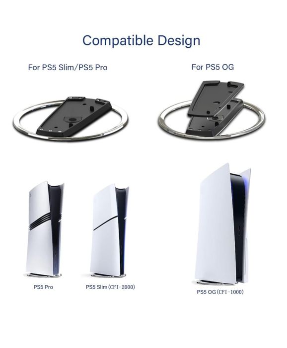 Consola PlayStation 5 Digital Edition (PS5) Slim, 1TB SSD, D-Chassis
