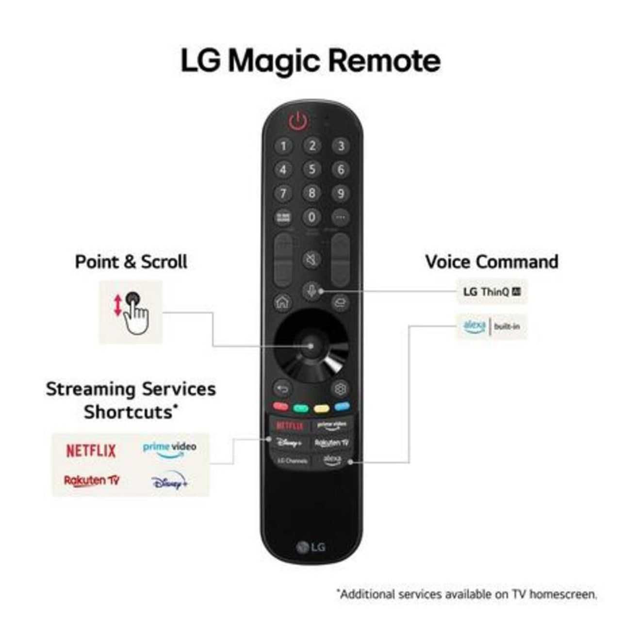 Телевизор LG UT91006LA 4K 2024 WEBOS original ДОСТАВКА БЕСПЛАТНО