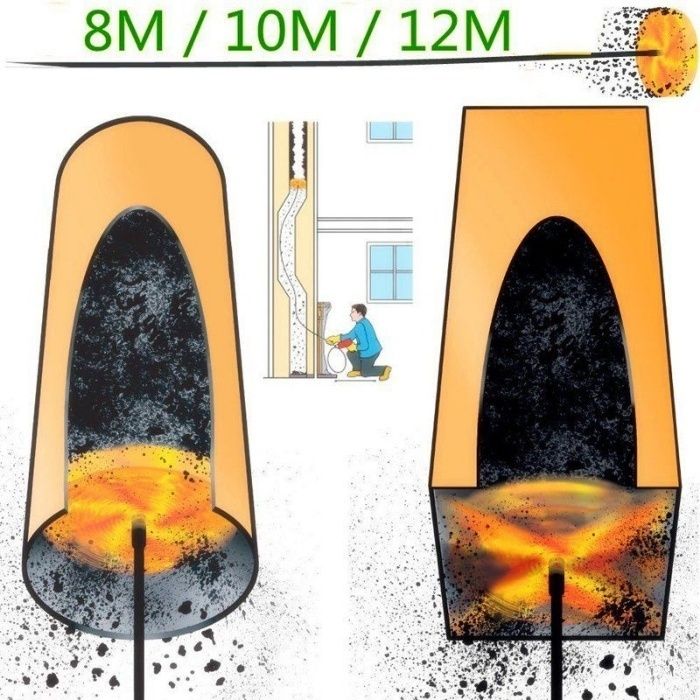 Набор для чистки дымоходов, систем вентиляции и тп до 12 метров