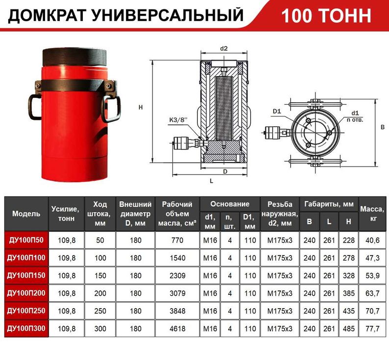 Домкрат гидравлический 100 тонн