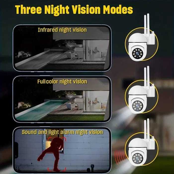 Camera supraveghere cu sistem Night Vision