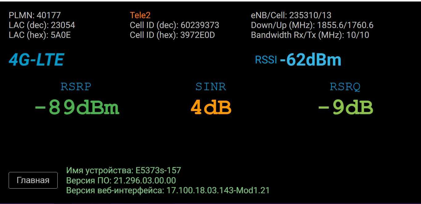 4G интернет комплект