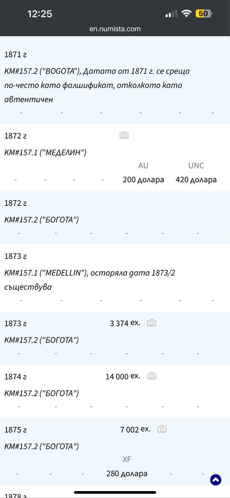 Златна монета 1 Песо Меделин Колумбия