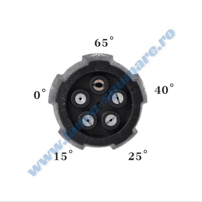 Duza pulverizare de inalta presiune 5 in 1 cu cupla rapida 1/4″