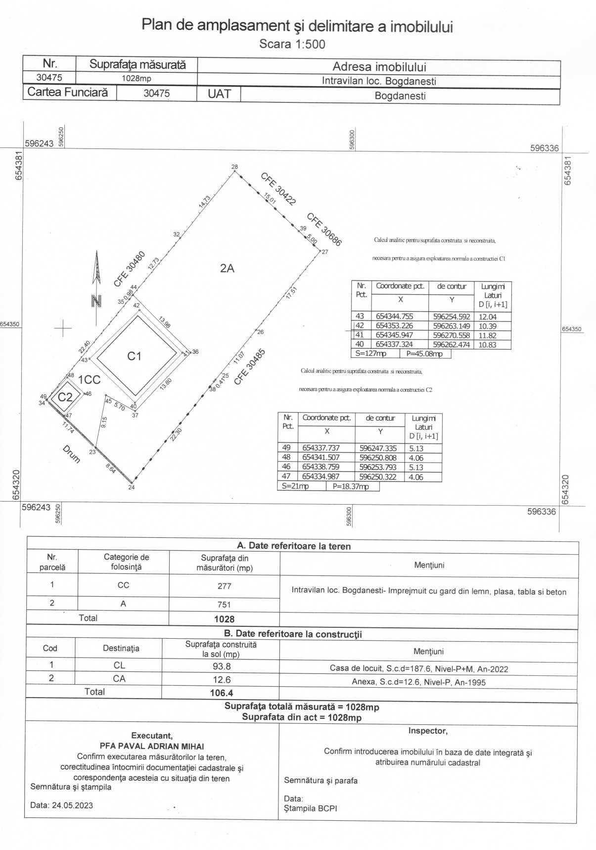 Cadastru, intabulări, bornări, ridicări topo, relevee apartamente