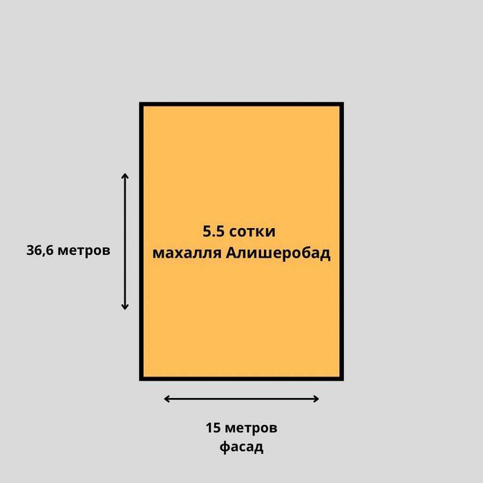 Продаётся земельный участок 5,5 соток Алишеробад ( Амир Темур, Учхоз )