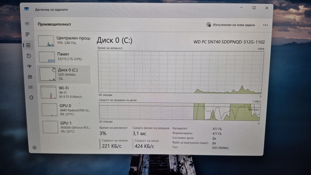 Лаптоп ASUS TuF gaming a15