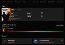 Faceit аккаунт 10 lvl 2078 elo