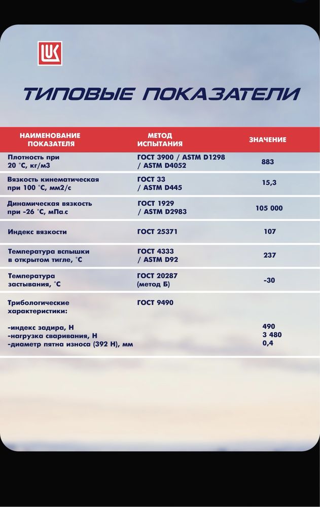 Масло трансмиссионное 80W-90 ЛУКОЙЛ LGEAR GL-4