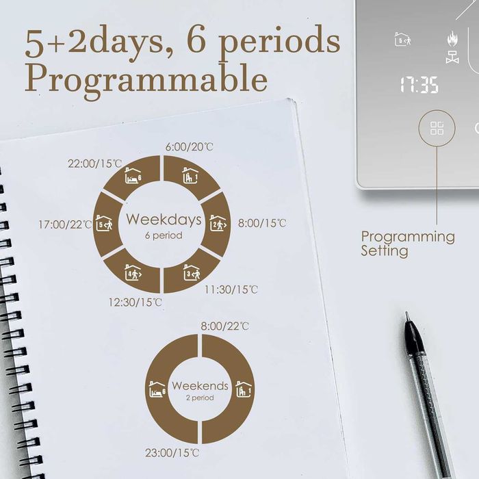 Termostat programabil pentru incalzire cu apa, 3A, Beok, Negociabil