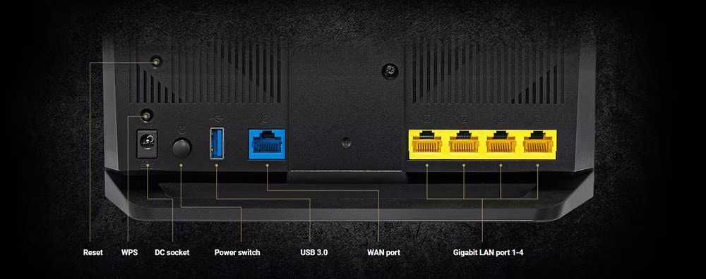 Router Gigabit WiFi Asus RT-AC1750U USB VPN MU-Mimo sigilat garantie