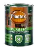 Pinotex Пропитка по Дереву
