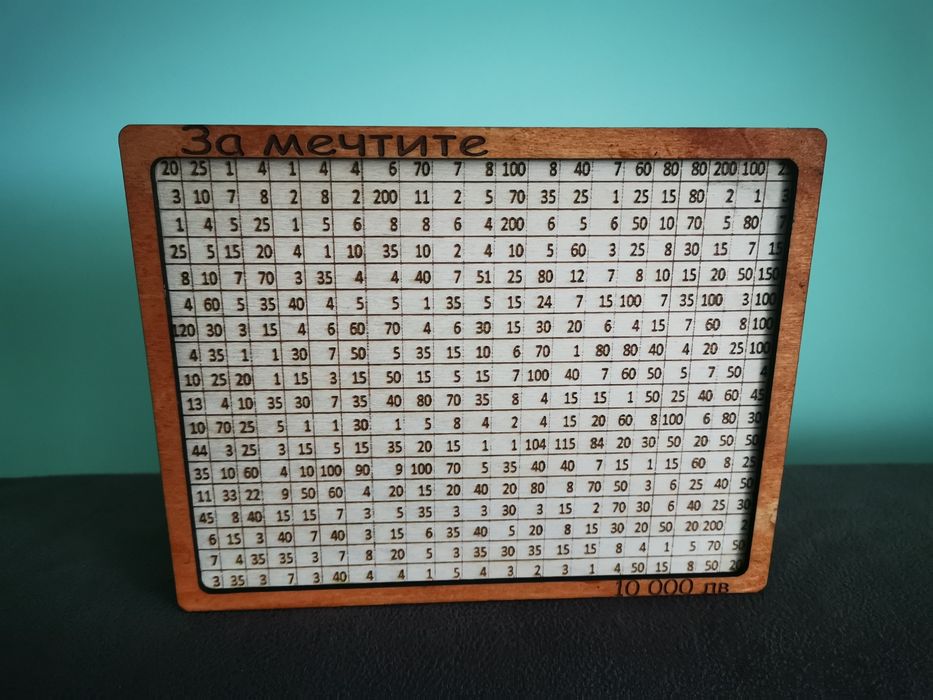 Кутия за пари „Не им давайте всичко!“ Персонализирана!