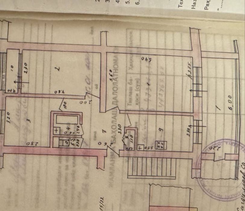 Продажа Ц1 центр города