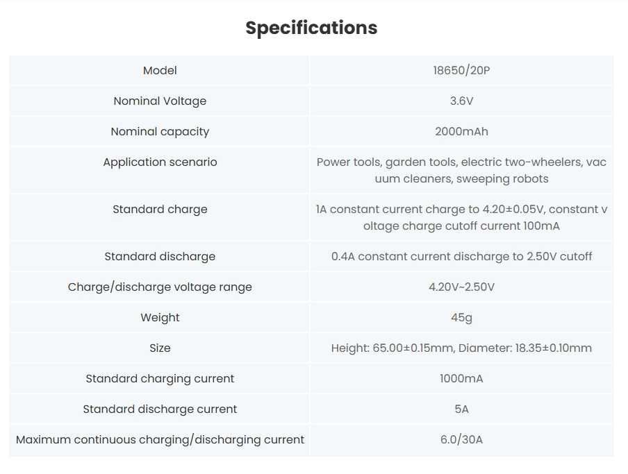 Батерия 18650 EVE 20P 2000mah 30А ВИНТОВЕРТ